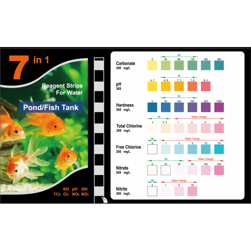 7-in-1 PH-Teststreifen, Testst – Aquarium Test Kit Bewertung und Preis