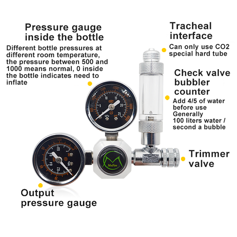 Aquarium CO2 Regler Magnetisch – Aquarium Fish Quarantine Bewertung und Preis