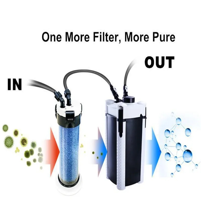 ATMAN Vorfilter für Aquarien,  – Aquarium Fish Jar Bewertung und Preis