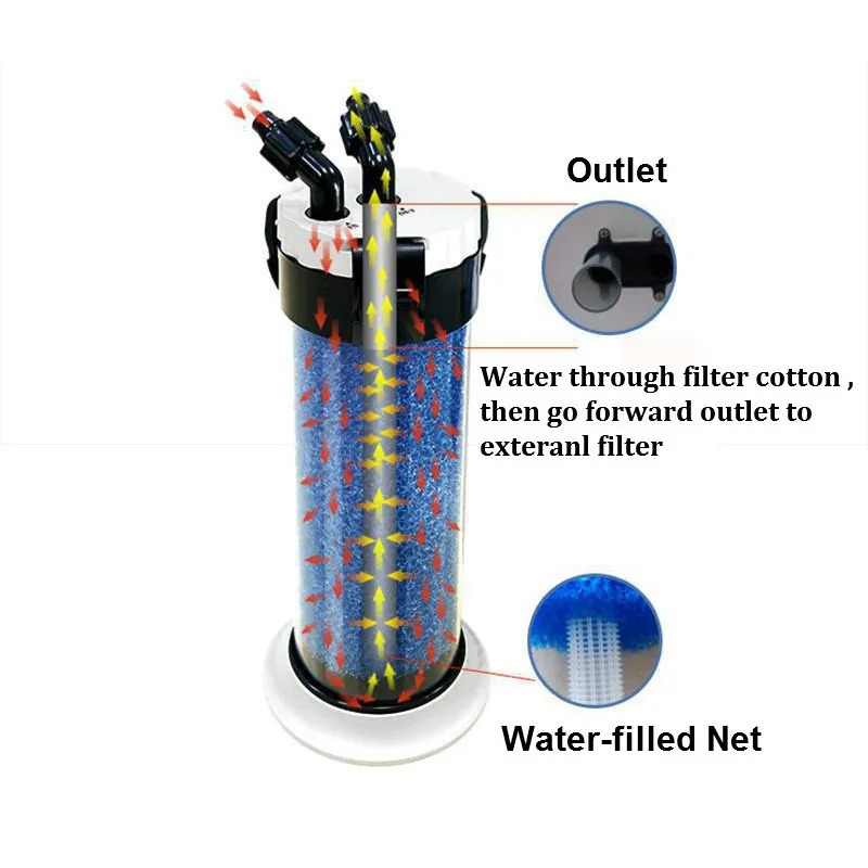 ATMAN Vorfilter für Aquarien,  – Aquarium Fish Jar Bewertung und Preis